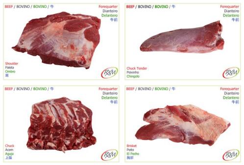 巴西牛肉、家禽和豬肉